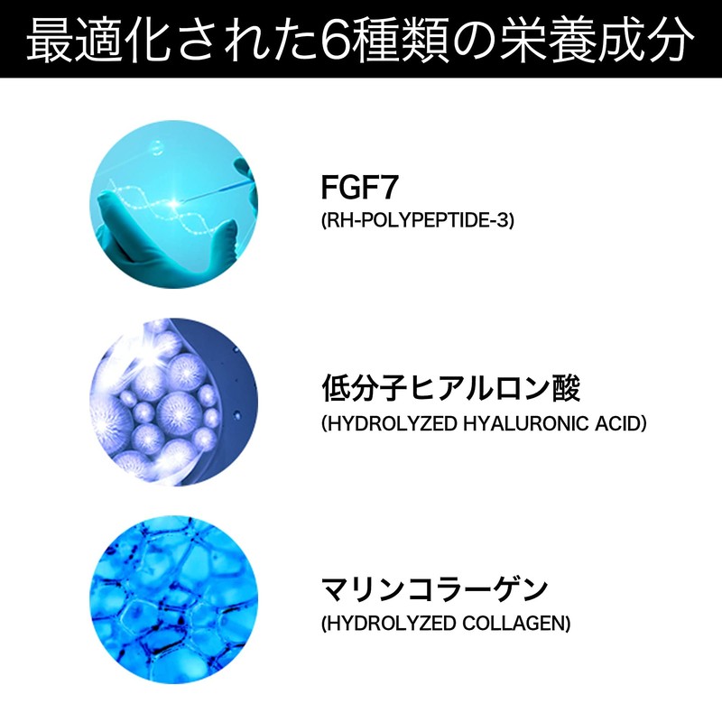 DERMICOS FGF7 Blue Active Toner, 4.2 fl oz (120 ml),