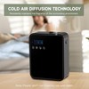 Waterless Essential Oil Diffuser for Home, Hotel Collection Diffuser, 2500