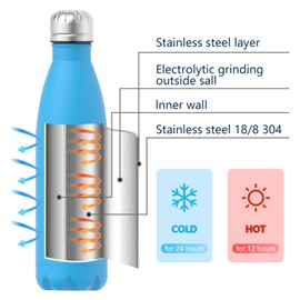 WATERSY Stainless Steel water bottles,17oz/500ml Insulated Water Bottles,Blue metal water bottle Keeps Drink Cold and Hot,BPA Free kids water bottles for School,Gym,Travel,Sports