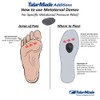 TalarMade Surface Additions Metartarsal Domes Forefoot Raise - Mortons Neuroma