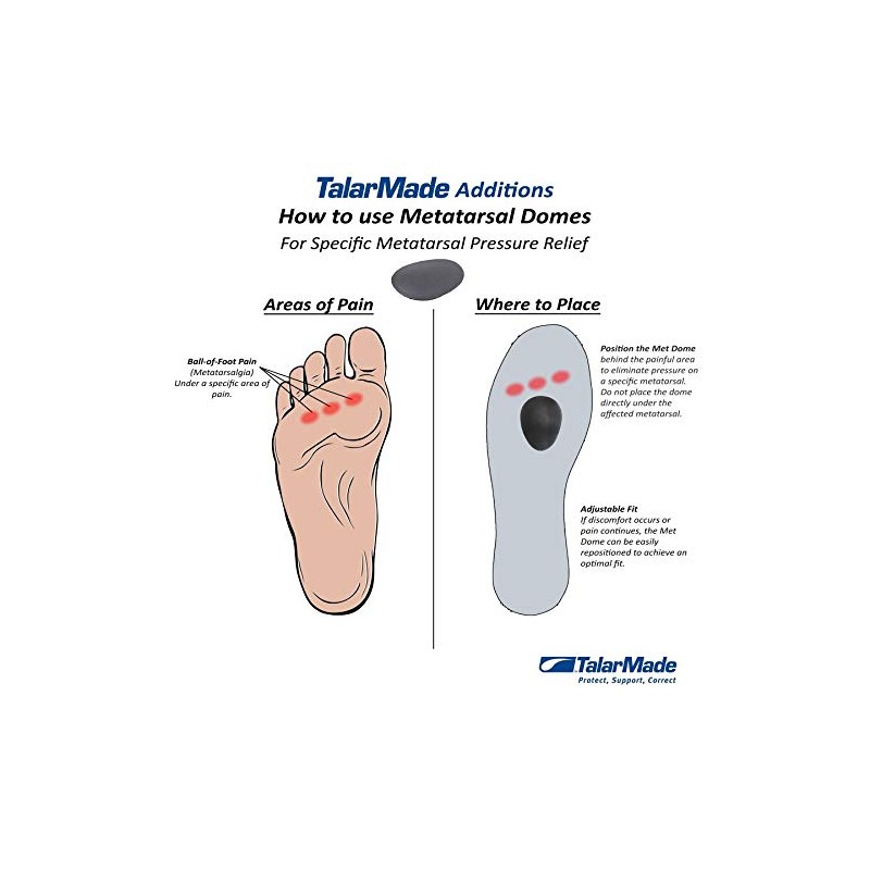 TalarMade Surface Additions Metartarsal Domes Forefoot Raise - Mortons Neuroma