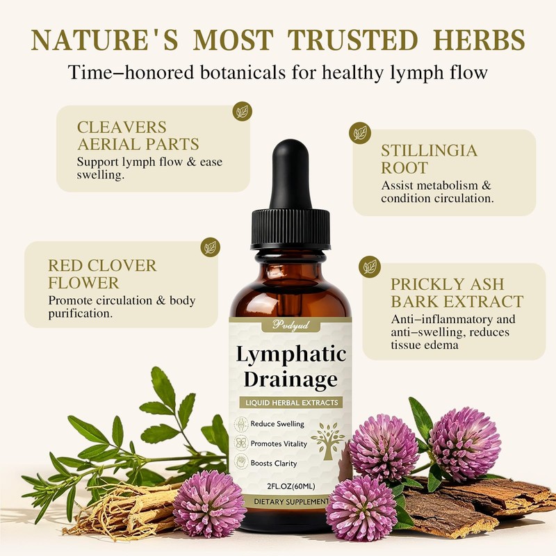 Lymphatic Drainage Drops for Bloat Relief & De-Puff Support 2