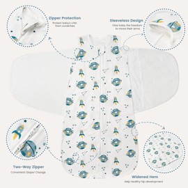 ZIGJOY Baby Sleeping Bag Wrap 0.5 TOG Baby Wearable Blanket 100% Cotton Newborn Sleeping Bag Swaddle Blanket for Newborn Infant Boy Girl 6-12 Months, Blue&Planet