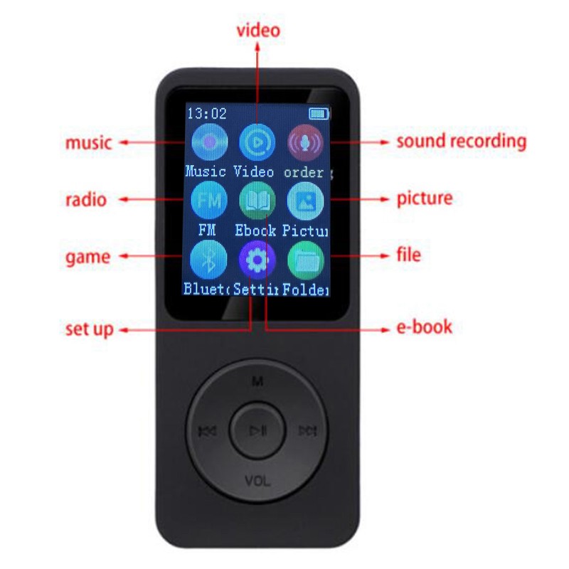 MP3 MP4 Player Bluetooth 5.0 Ultra Thin Digital LCD 1.77