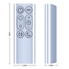 TCNOUMT Tower Fan Replacement Remote Control Compatible with Dyson Pure