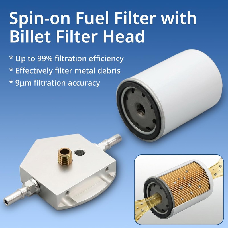 CP4 Disaster Prevention Bypass Kit Compatible with Ford F250 F350
