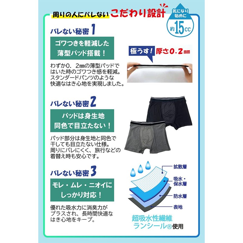 RYO... Men's Incontinence Pants, Urinary Leak Pants, Boxer Shorts, Absorbent