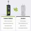 Moisture Meter, Tadeto Moisture Meter 20-40 mm Analysis Depth with