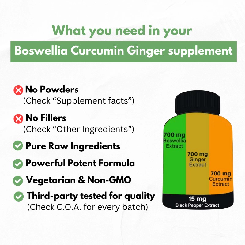 Herbal Code Labs Nutrition Boswellia Curcumin Ginger Extracts