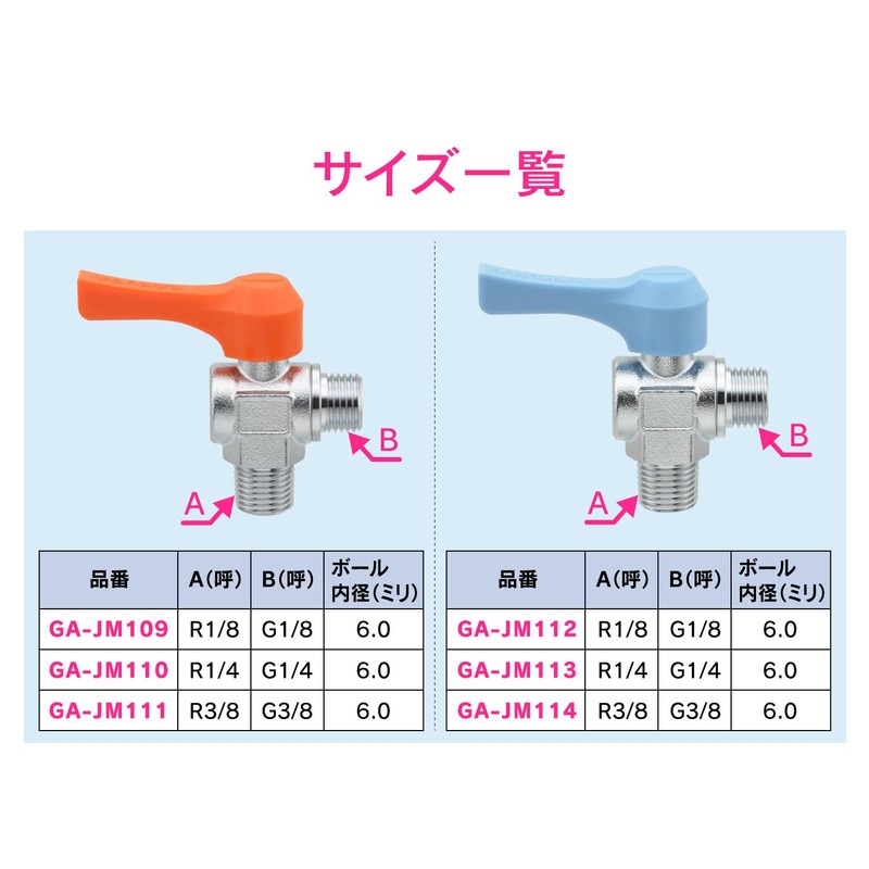 KAKUDAI GAONA GA-JM110 Mini Ball Valve R1/4 x G1/4 for