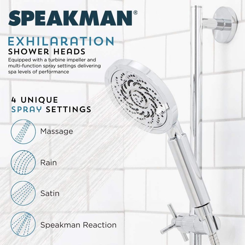 Speakman S-5002-E2 Rainier Exhilaration High Pressure Fixed Shower Head, 2