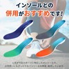 SIDAS Foot Protector Gel Toe Wraps x 4 11051101 Blue