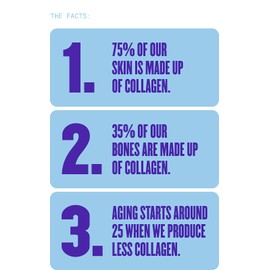 SUBI SUBI Hydrolyzed Bovine Collagen - For Healthy Hair, Skin, Nails, Joints -Type 1, 3 Collagen peptides, from Hormone-Free Pasture Raised Cows, Non-GMO - Not Flavoured (40 servings)