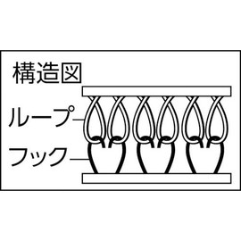 TRUSCO(トラスコ) マジックテープセット 裏面粘着 50mm×1m 白 TDP-MTS