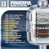 High Output Revitalizing Shower Filter - Reduces Dry Itchy Skin,