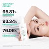 [Make prem] Safe me. Leche limpiadora de la humedad Limpiador