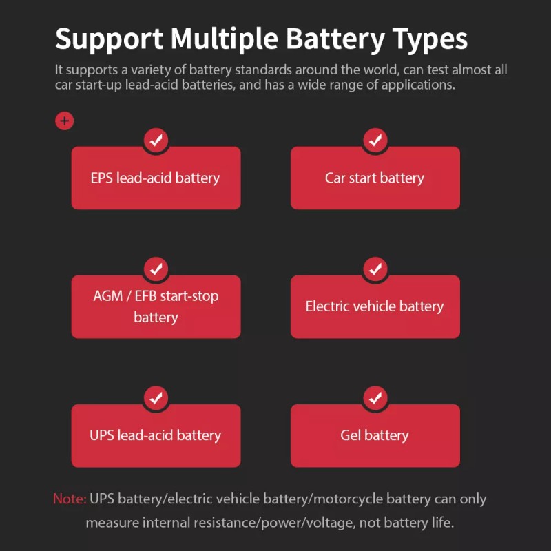 KINGBOLEN 6V 12V&24V Heavy Duty Truck Car Battery Load Tester