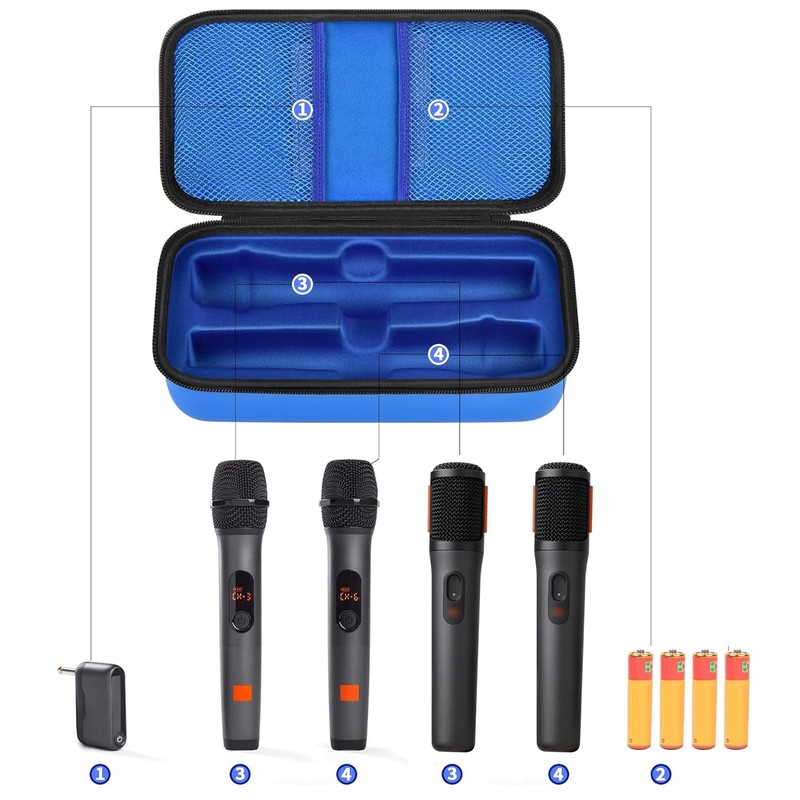 Wireless Microphone Case Compatible with JBL Wireless Two Microphone System/for