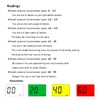 Ketone Breath Analyzer Professional Rechargeablel Ketone Breath Meter Portable Digita
