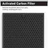 Filter Q – 1712-0123-00 Replacement filter for Winix 5510 and