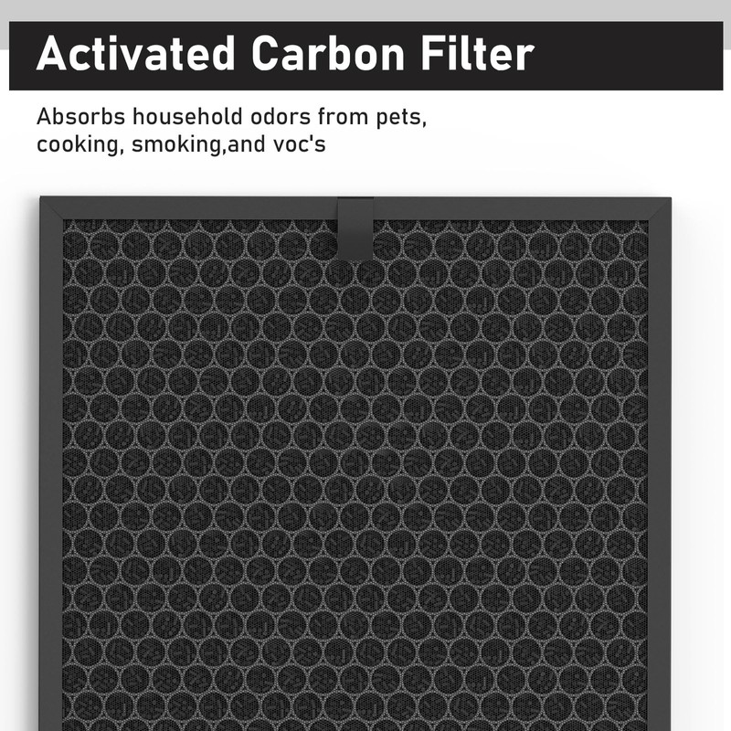 Filter Q – 1712-0123-00 Replacement filter for Winix 5510 and