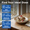 Nutrivo Lactase Tablets | High Strength Lactose Intolerance Tablets 12,500