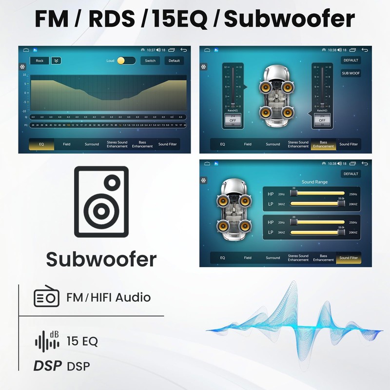 Car Radio Stereo for Ford F150 2004-2008: 4Core + 64G