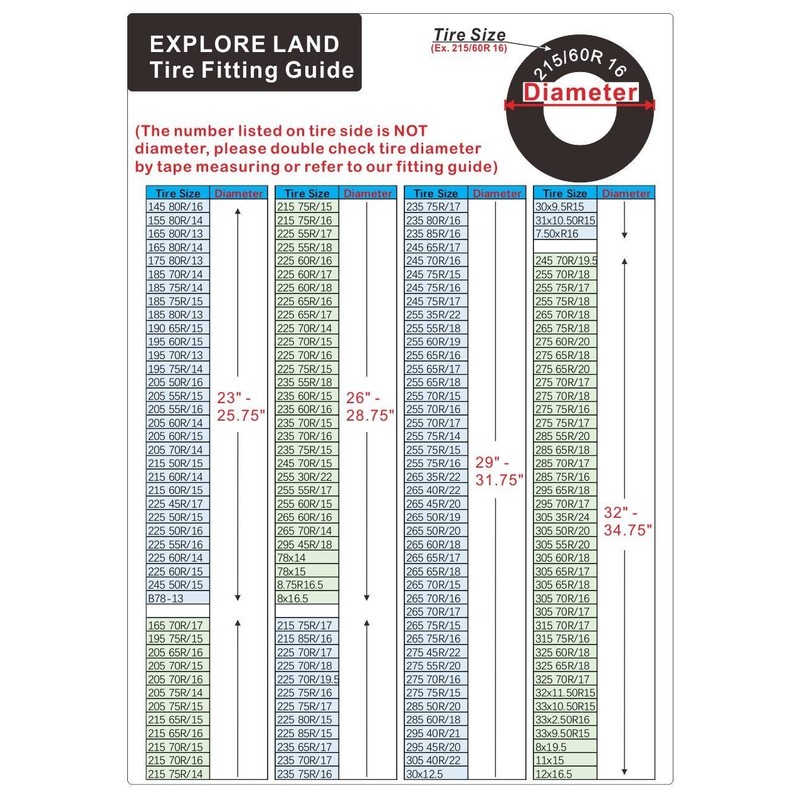 Explore Land Tire Covers 2 Pack - Tough Tire Wheel