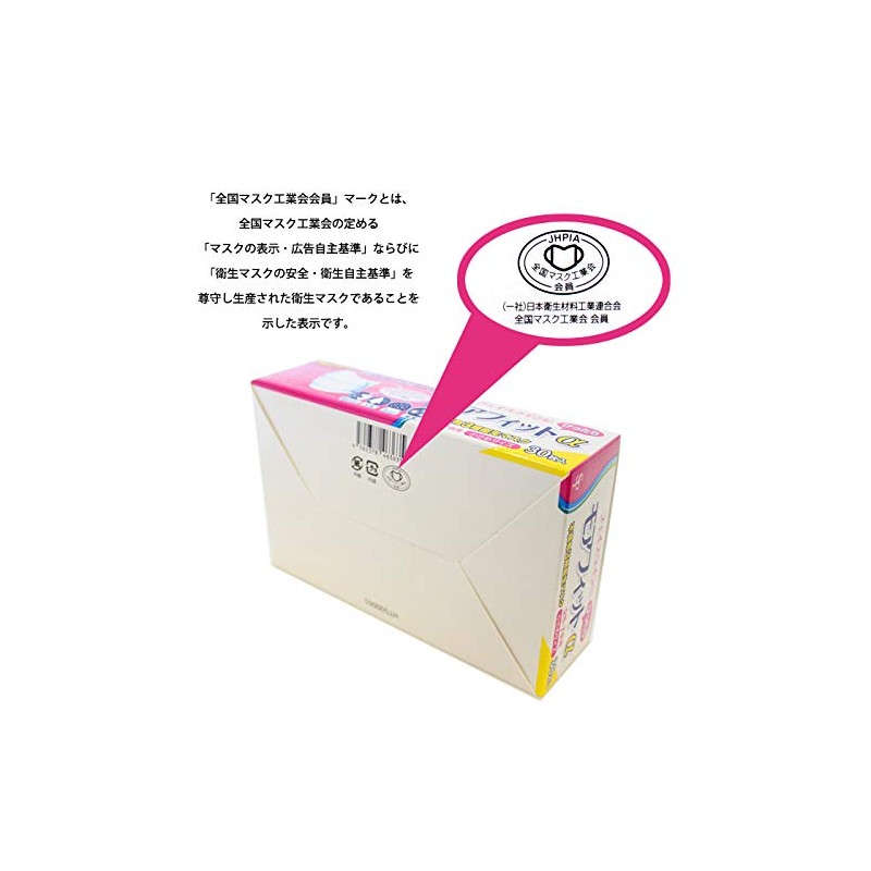 Psycho Pharma 2115362 Non-Woven 3-Layer Hygienic Mask, Moifit α, Small