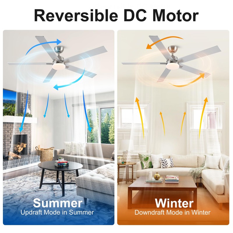 60 Inch Ceiling Fans with Lights and Remote, 6 Speed