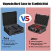 Anautin Hard Case for Starlink Mini, 300D Starlink Mini Bag