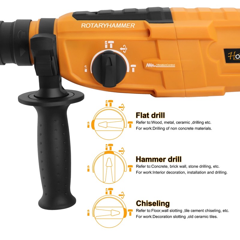 Hoteche 3-in-1 Rotary Hammer Drill 1-Inch SDS Plus Electric Hammer