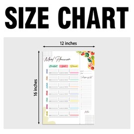 Nutrition & Meal Planning Poster - Stay Organized & Maintain a Healthy Diet Money Management Poster - Monthly Budget & Expense Log to Take Control of Your Finances (Combo O)