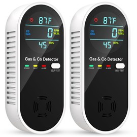 Carbon Monoxide Detectors & Natural Gas Detector, 4-in-1 Carbon Monoxide Detectors Plug in, Gas Leak Detector with Dual Alarms, Temperature & Humidity Sensor for Home, RV Essentials, Black, 2 Packs