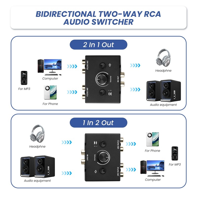 Times Mark RCA Audio Switcher 2 in1 Out Bidirectional, Audio