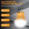 LED Construction Lights, Adjustable 60W/48W/36W Work Lights 5700K/5000K/4500K, AC100-277V -