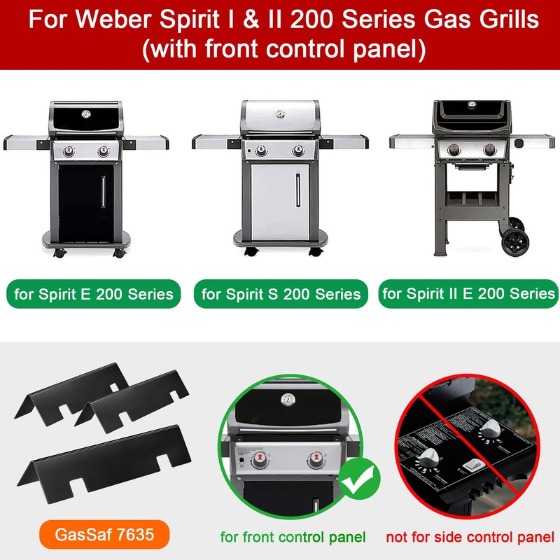 GasSaf 7635 Flavorizer Bars 15.3 for Weber GS4 Spirit II