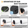 TroyStudio  Air Vent Noise Reducer Foam Insert, Extended 4 Inch