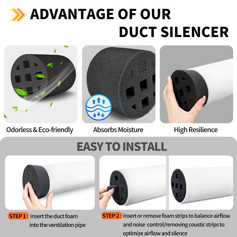 TroyStudio  Air Vent Noise Reducer Foam Insert, Extended 4 Inch