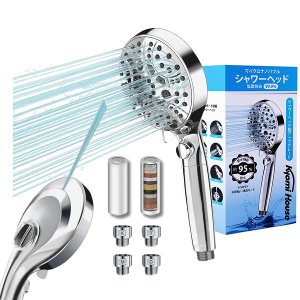 shower head