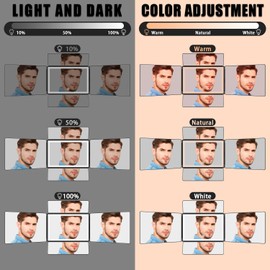 OLIBUY 5 Way Mirror, 360 Mirror for Self Hair Cutting and Brading Hair, Clear Anti-Fog HD Glass, USB Rechargeable, Portable Height Adjustable Telescoping Hooks