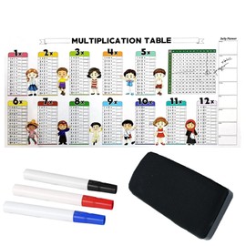 5-Piece Set Multiplication Tables for Kids, Times Tables Poster, Educational Dry Erase Color Multiplication for Kids, Reusable Multiplication Math Teaching Aid Boards for Walls Doors Chalkboards