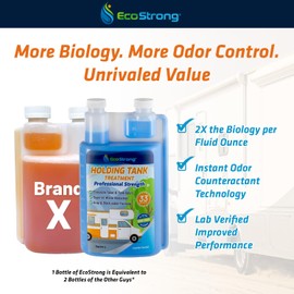 Eco Strong RV Toilet Treatment | RV Black Tank Treatment | RV Holding Tank Digestor, Odor Eliminator, and Cleaner | Perfect for Campers, RVs, Boats, 33 Treatments, Lavender