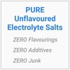 Nutri-Align Fasting Salts Capsules Pure Electrolytes: Sodium, Potassium, Magnesium. 120