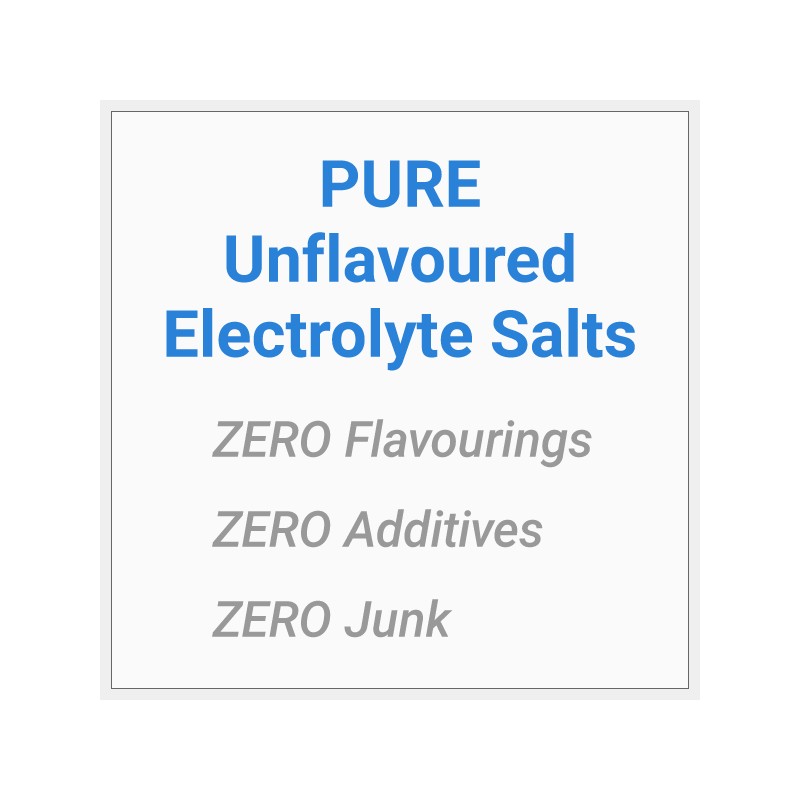 Nutri-Align Fasting Salts Capsules Pure Electrolytes: Sodium, Potassium, Magnesium. 120