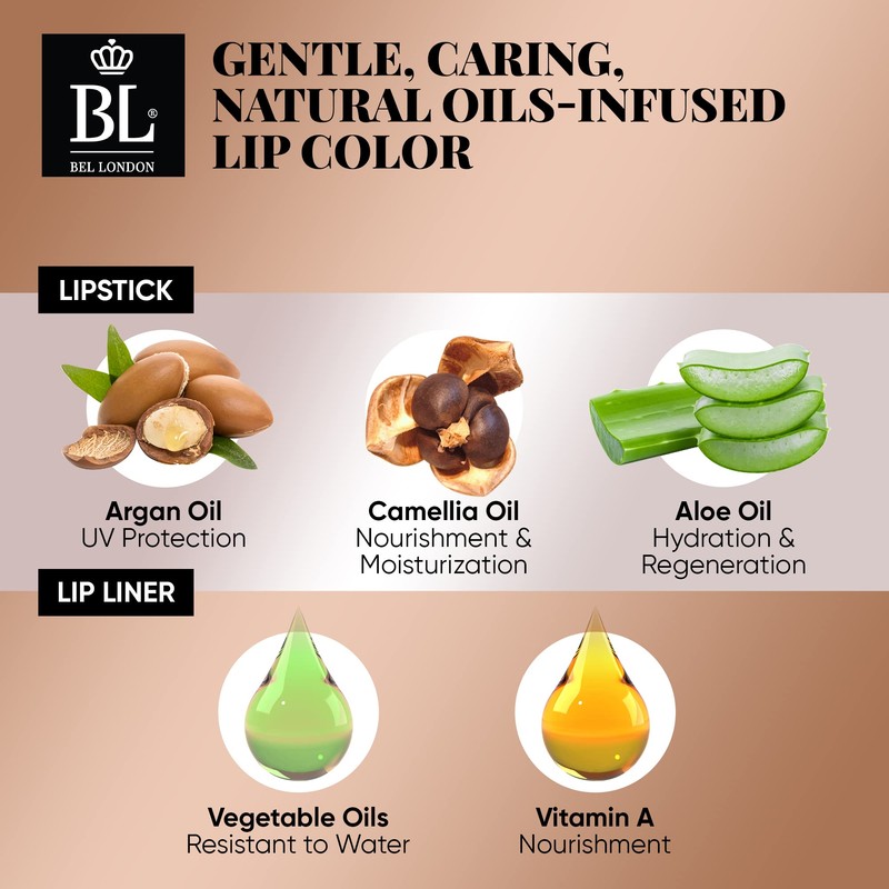BL Color Matched Nude Lip Liner & Lipstick Set -