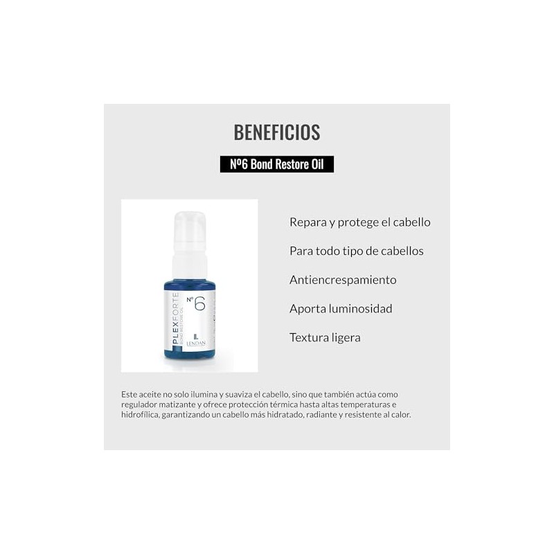 Lendan Plex Forte Bond Restore Oil N6 Cont. 75ml E