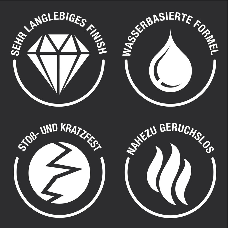 Rust-Oleum Floor Paint Tester Box - Fresh Green Tones