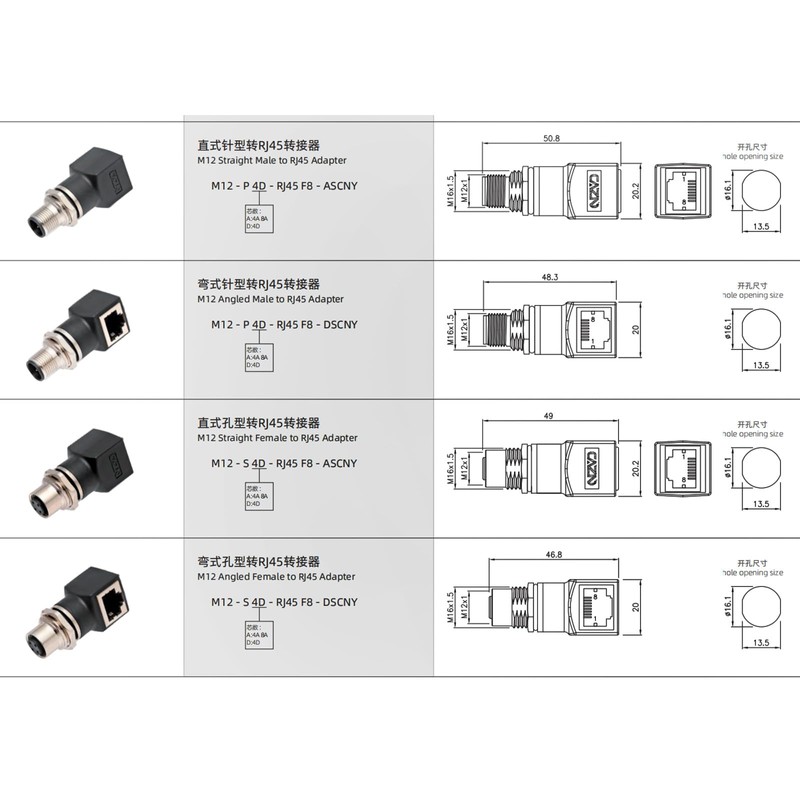 HangTon M12 to RJ45 Ethernet Adapter, 4pin D-code Female for