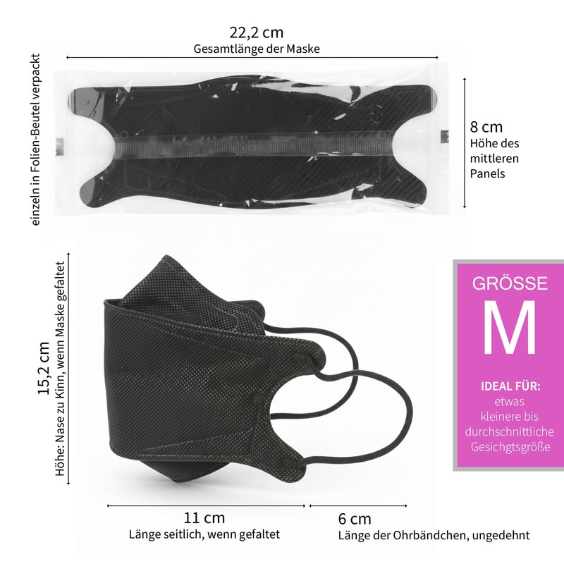 TubeRoo FFP2 Mask Turquoise Fish Shape, Pack of 20 Masks